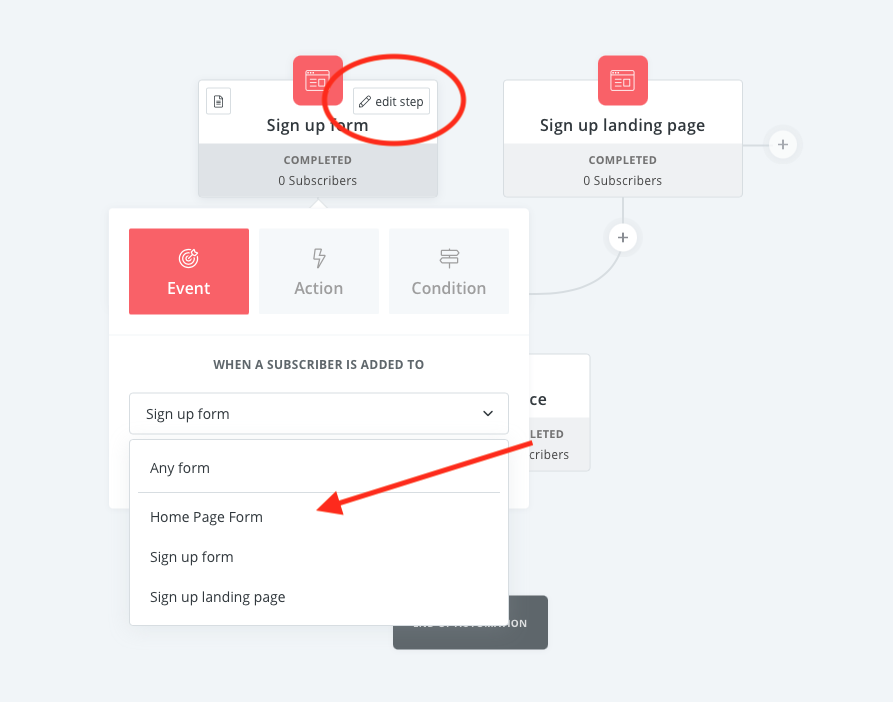 Clickfunnels vs Convertkit: Forms and Landing Pages