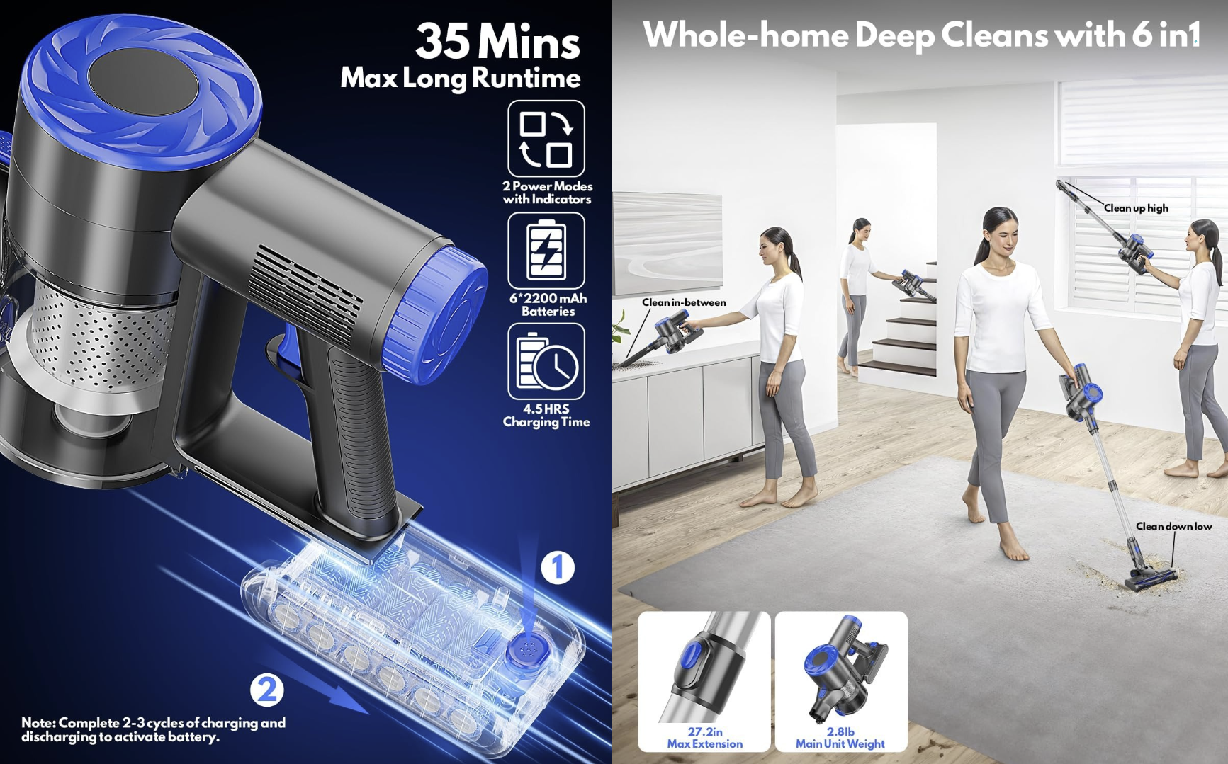 6-in-1 Cordless Vacuum Cleaner