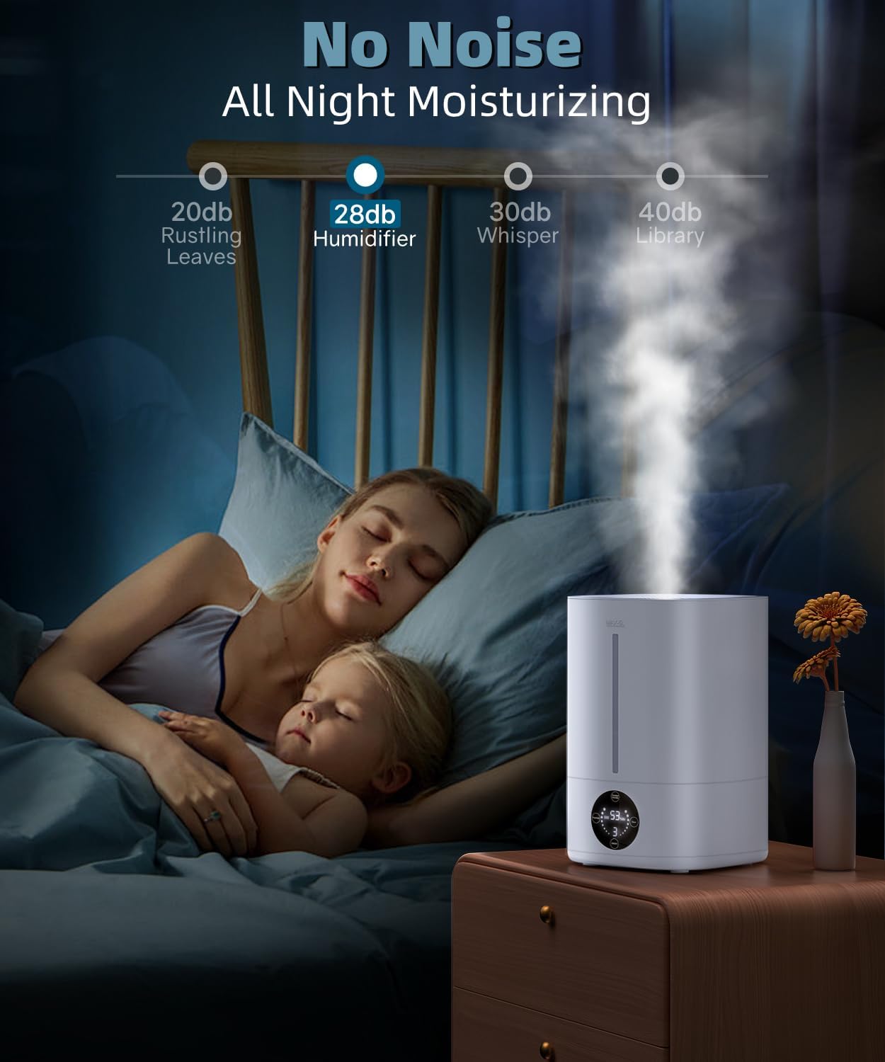 FREE Ultra-Quiet Large Room Humidifier